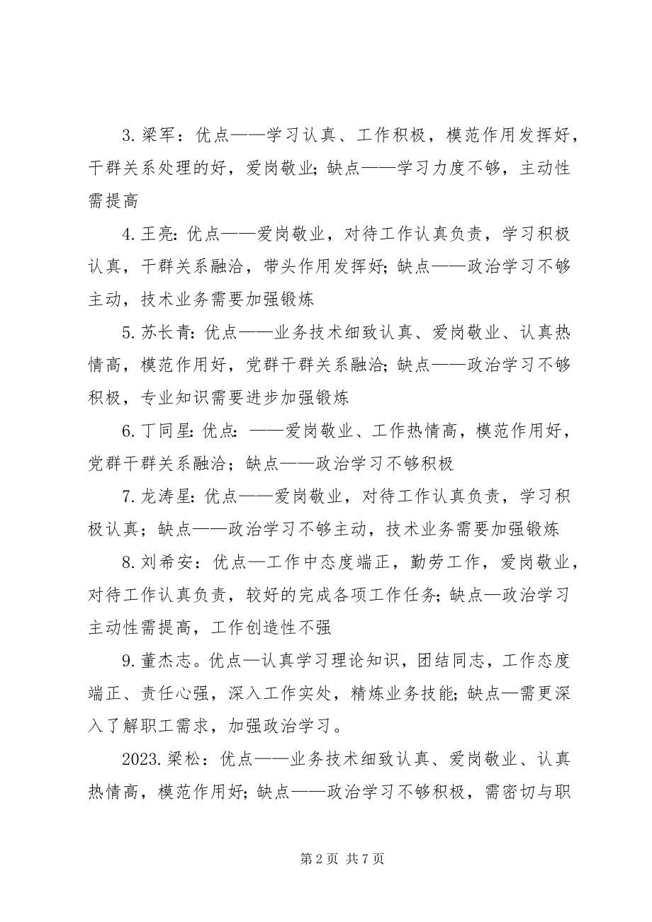 2023年民主评议党员总结记录.docx_第2页