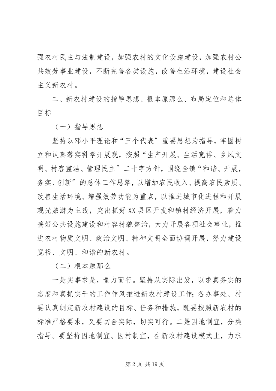 2023年社会主义新农村建设实施意见.docx_第2页