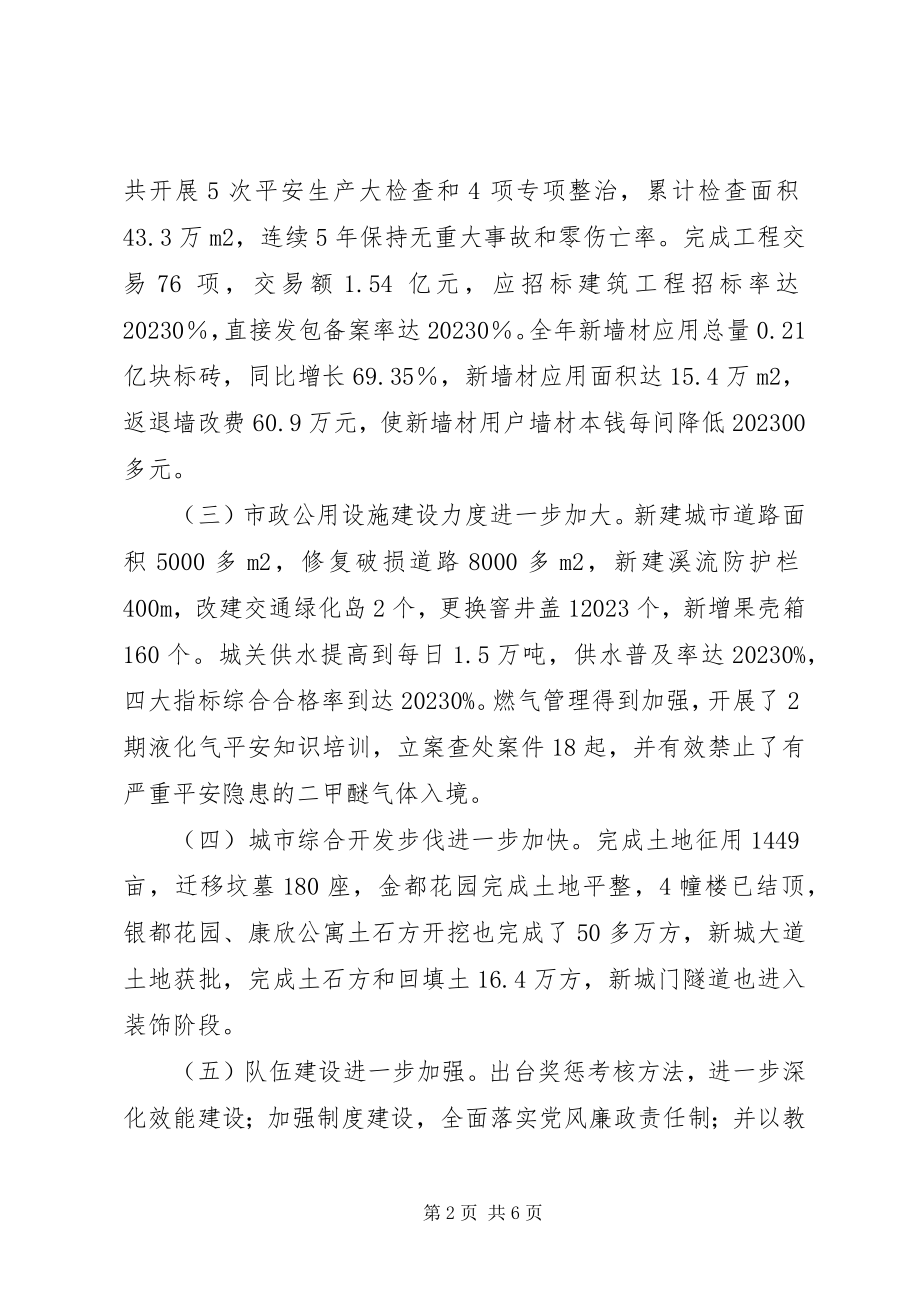 2023年规划建设局局长个人工作总结总结.docx_第2页