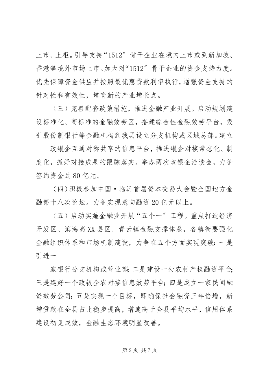 2023年县金融工作要点.docx_第2页