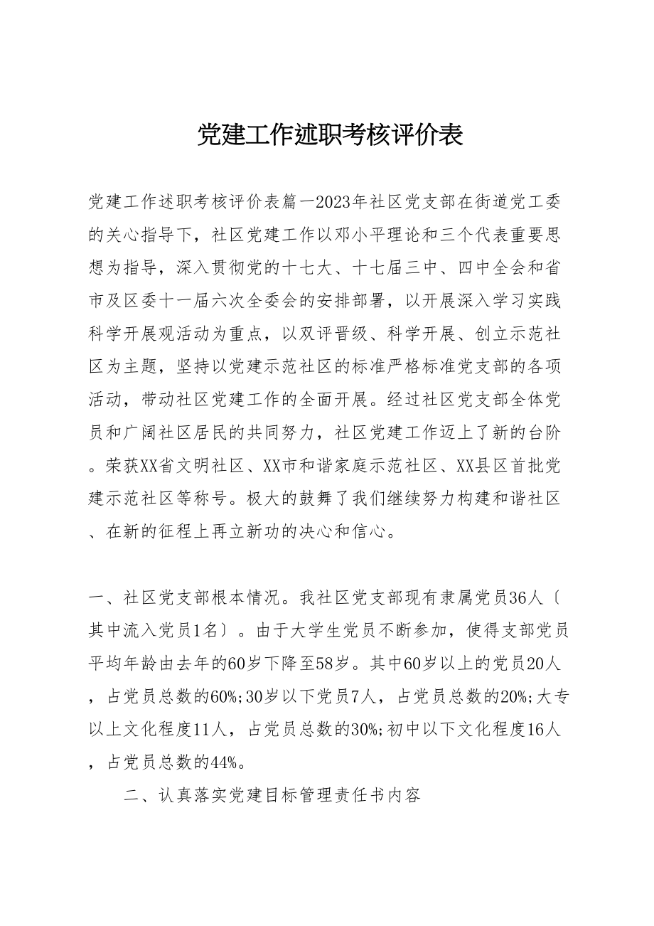 2023年党建工作述职考核评价表.doc_第1页