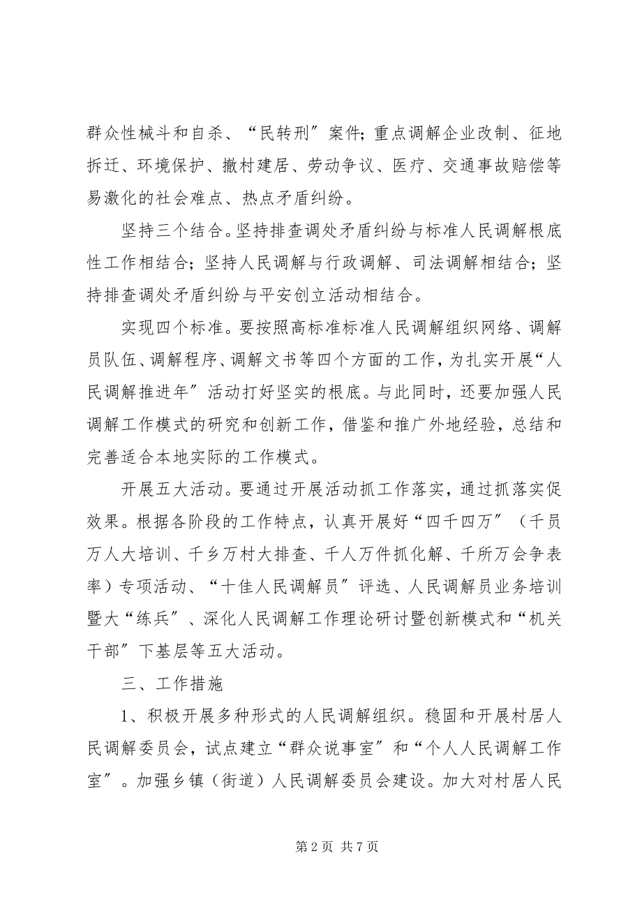 2023年人民调解工作推进年活动实施意见.docx_第2页