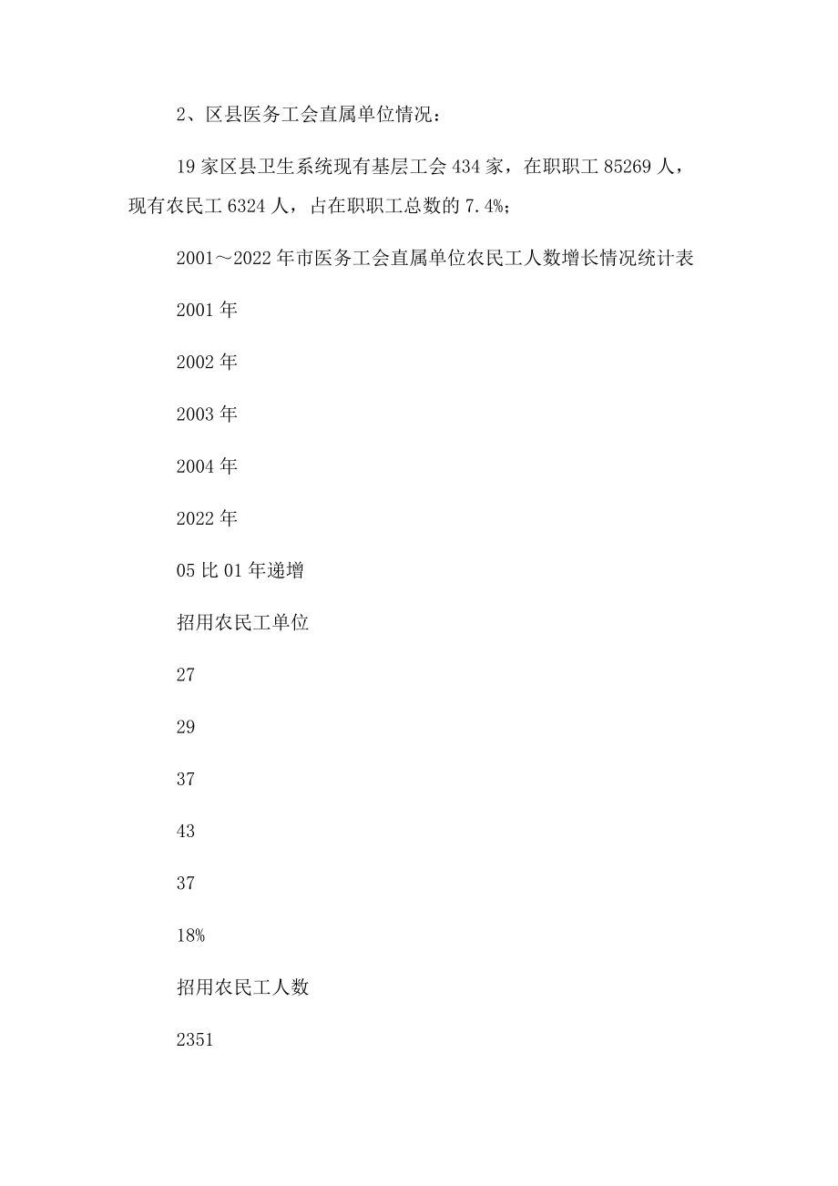 2023年积极组织农民工入会切实解决农民工困难.docx_第2页