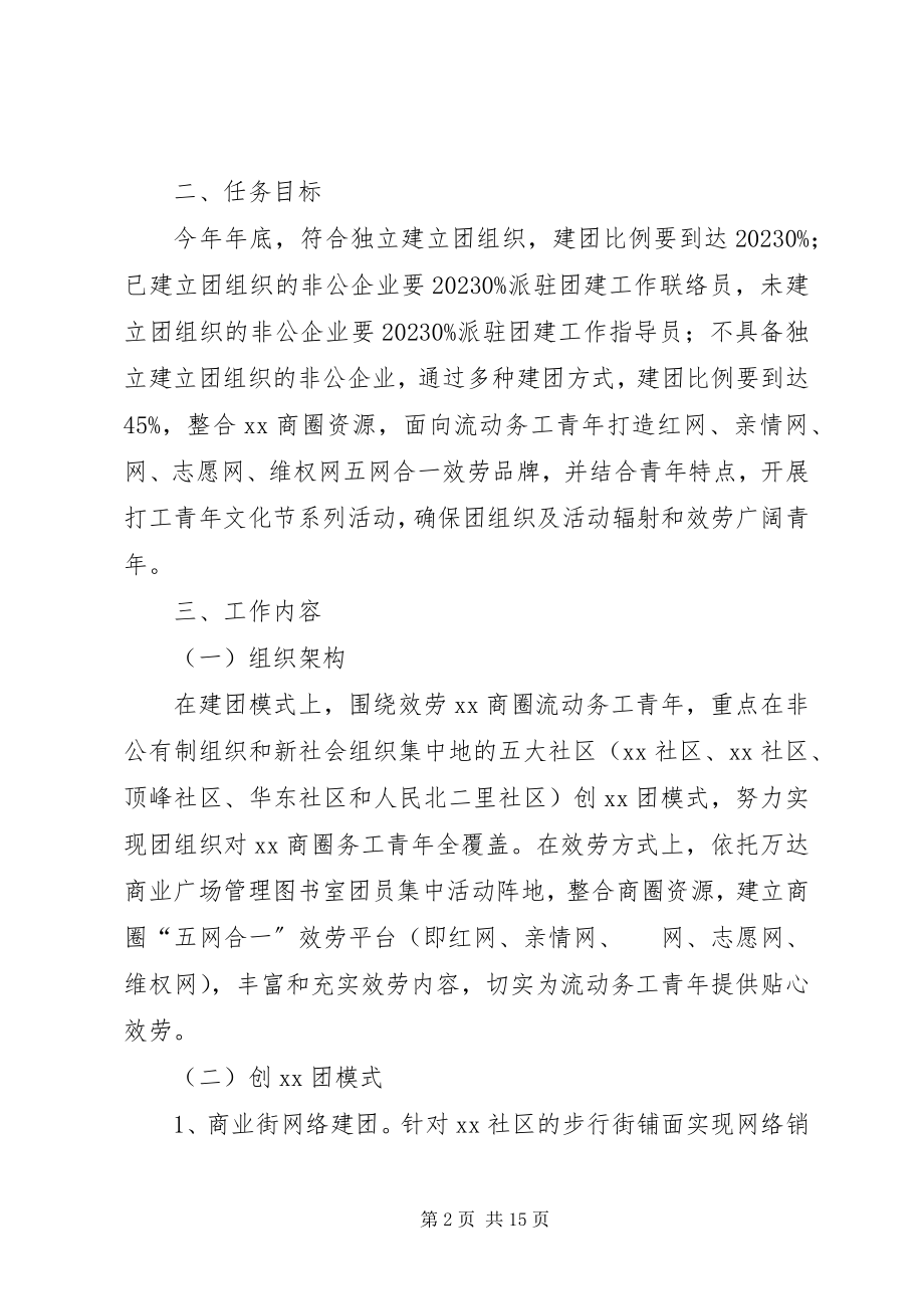 2023年非公有制经济组织和新社会组织团建工作实施方案.docx_第2页