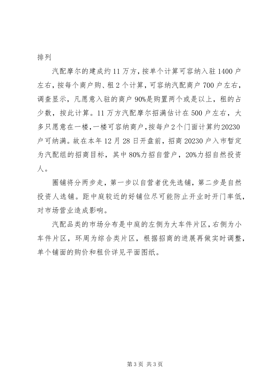 2023年“阜阳汽配城”项目楼书稿.docx_第3页