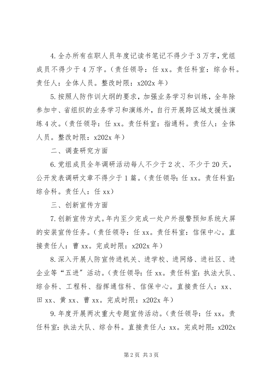 2023年人防办三严三实专题民主生活会存在问题整改方案.docx_第2页