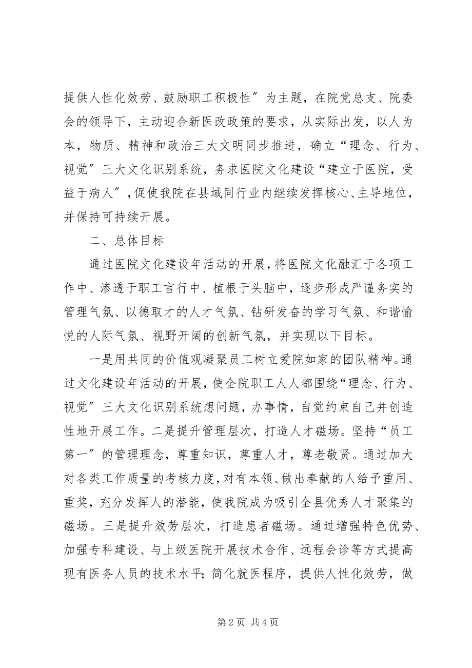 2023年医院文化建设实施意见.docx_第2页