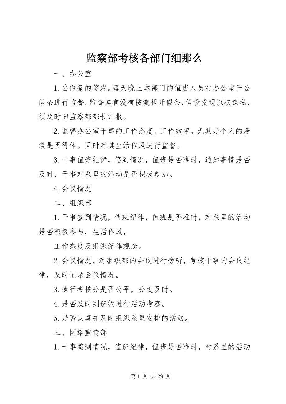 2023年监察部考核各部门细则.docx_第1页