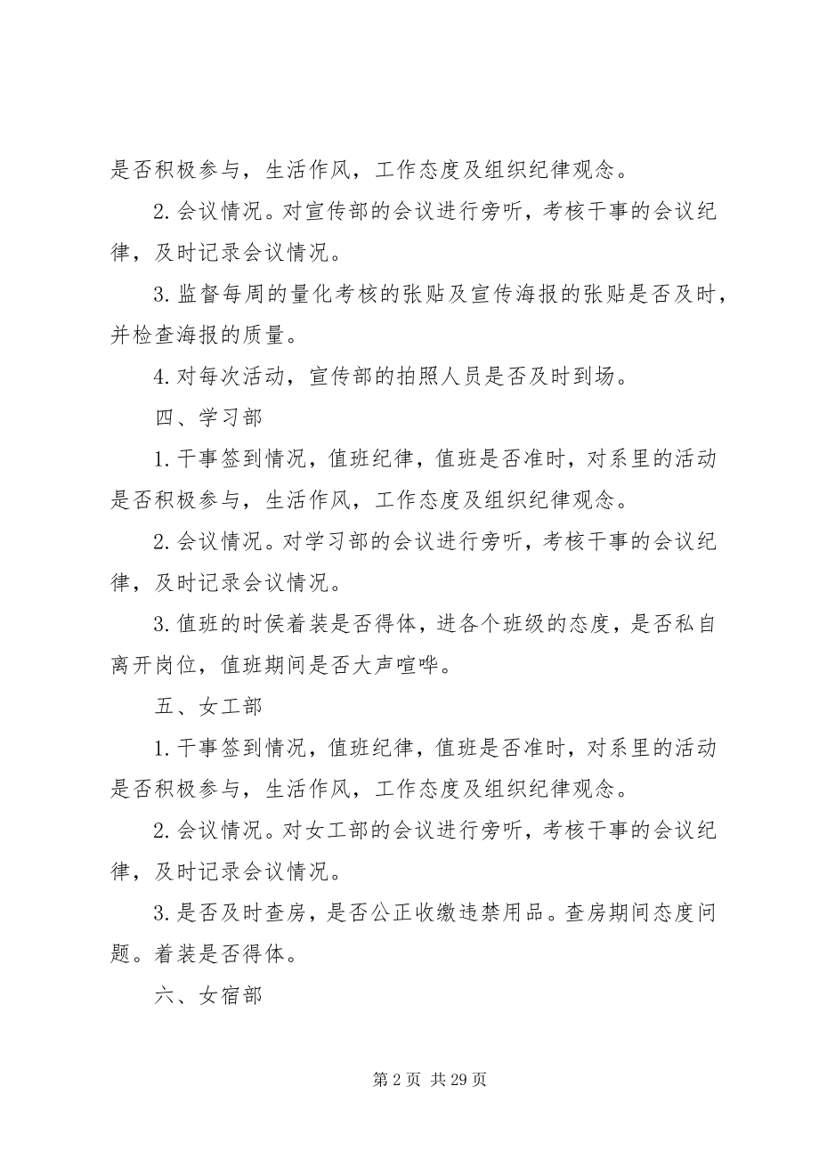 2023年监察部考核各部门细则.docx_第2页