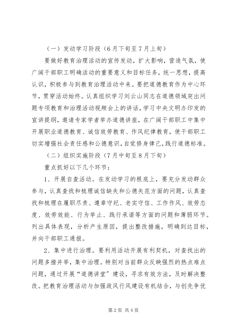 2023年国土局教育治理活动方案.docx_第2页