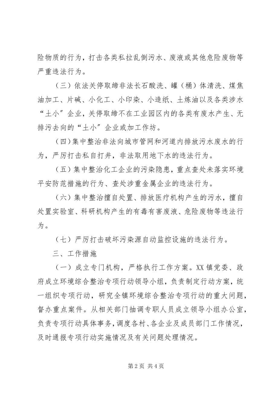 2023年环境综合整治专项行动实施方案.docx_第2页