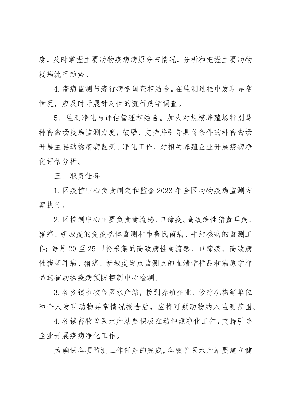 2023年动物疫病监测工作要点.docx_第2页