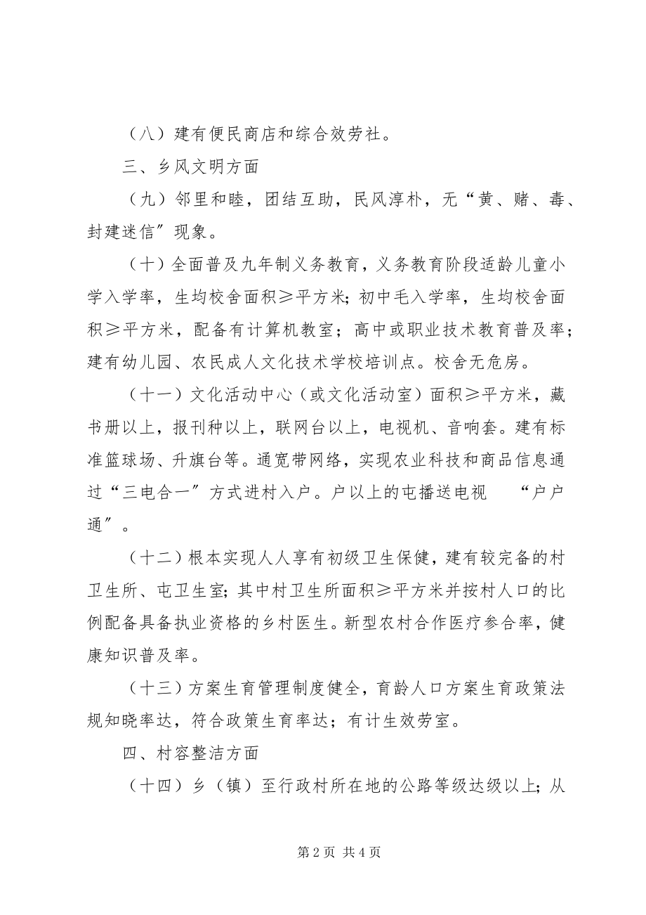 2023年整片推进建设社会主义新农村试点达标参考指标.docx_第2页