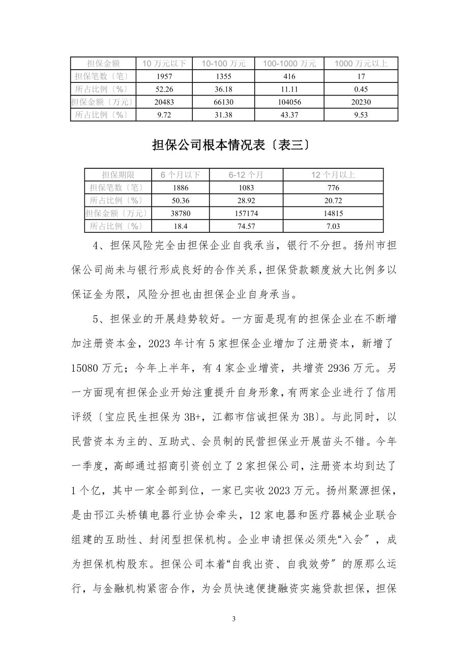 2023年扬州市中小企业信用担保业情况调研报告.doc_第3页