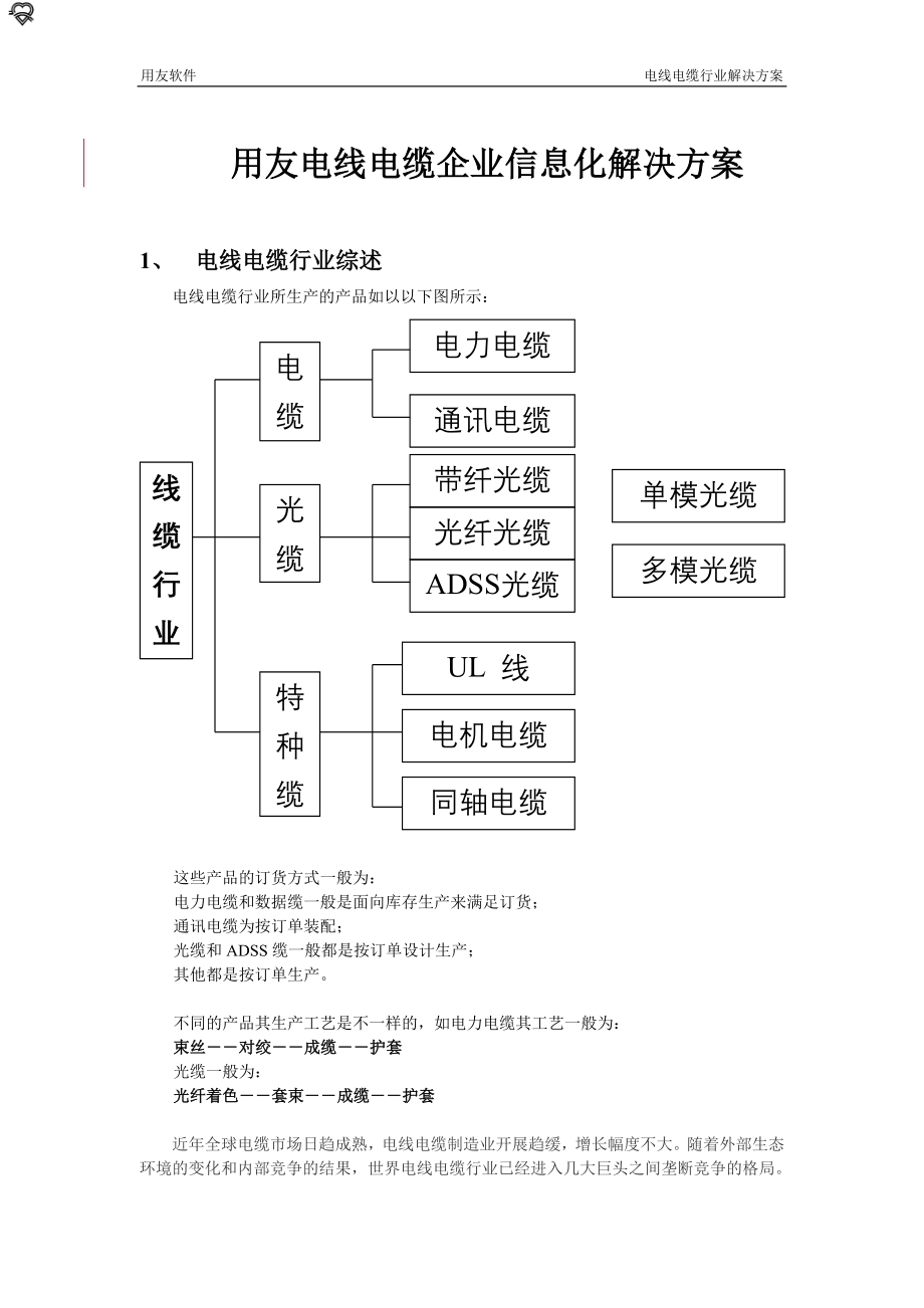 2023年用友电线电缆企业信息化解决方案.doc_第1页