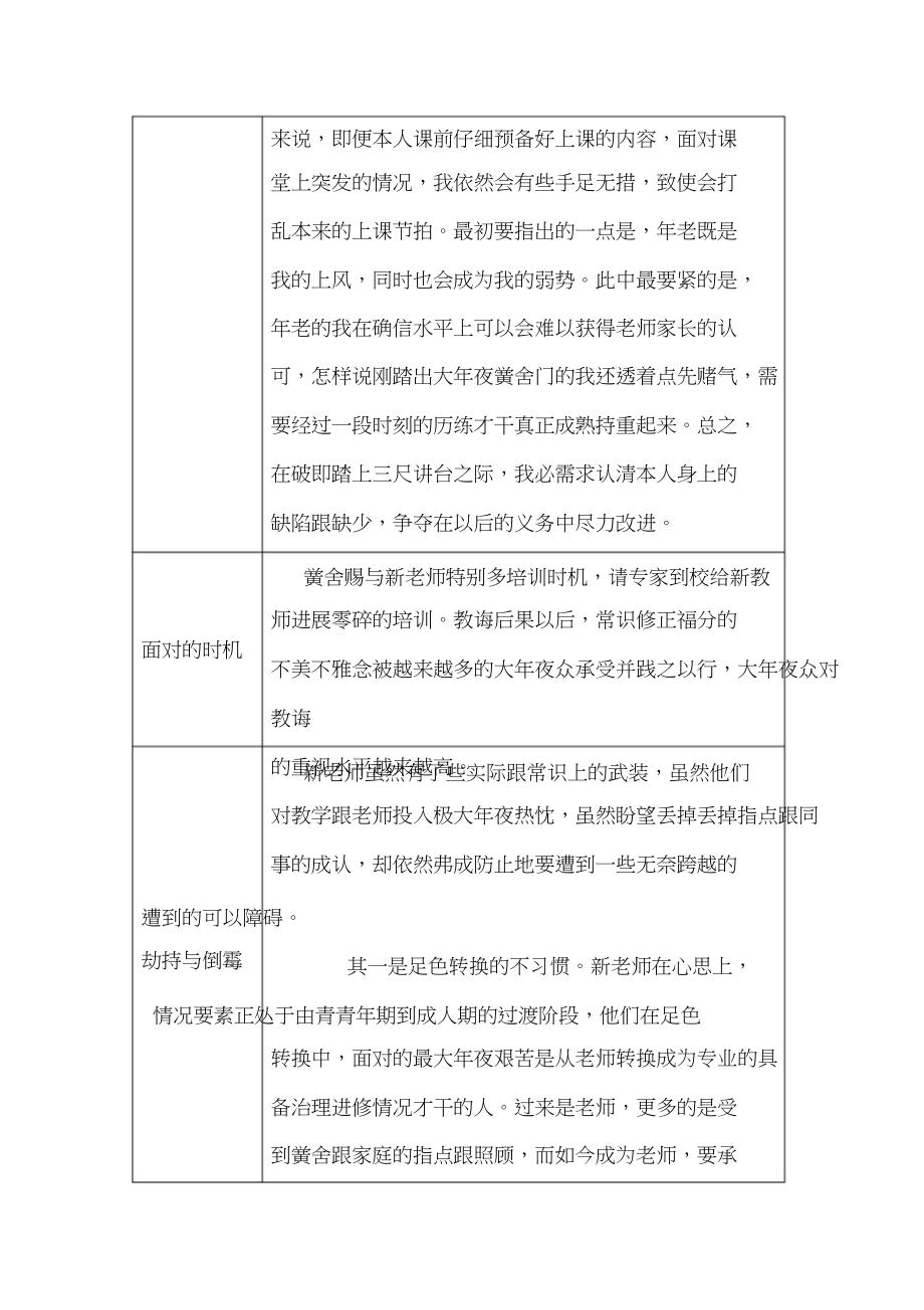 2023年新任教师个人发展规划.docx_第2页