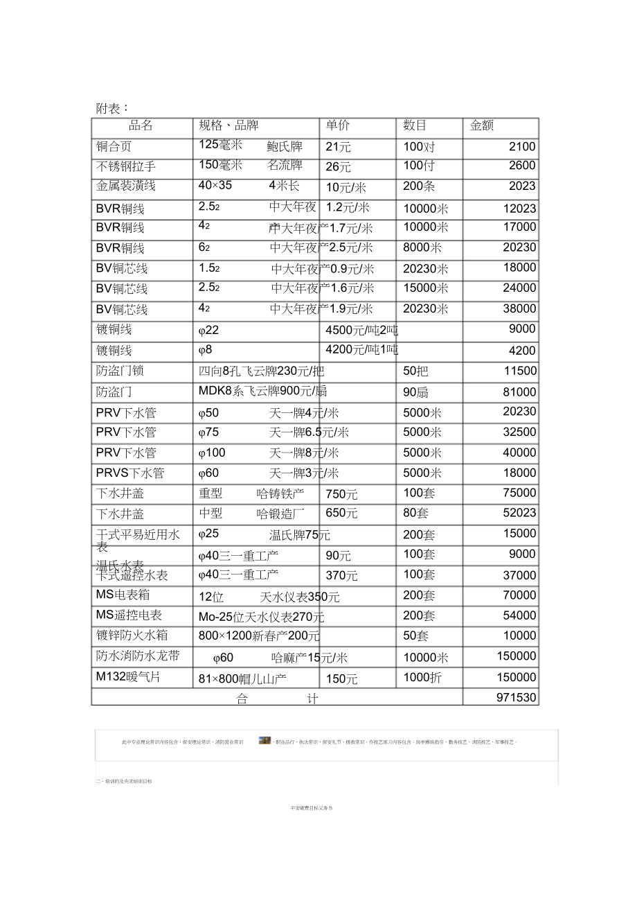 2023年五金产品销售合同书1.docx_第2页