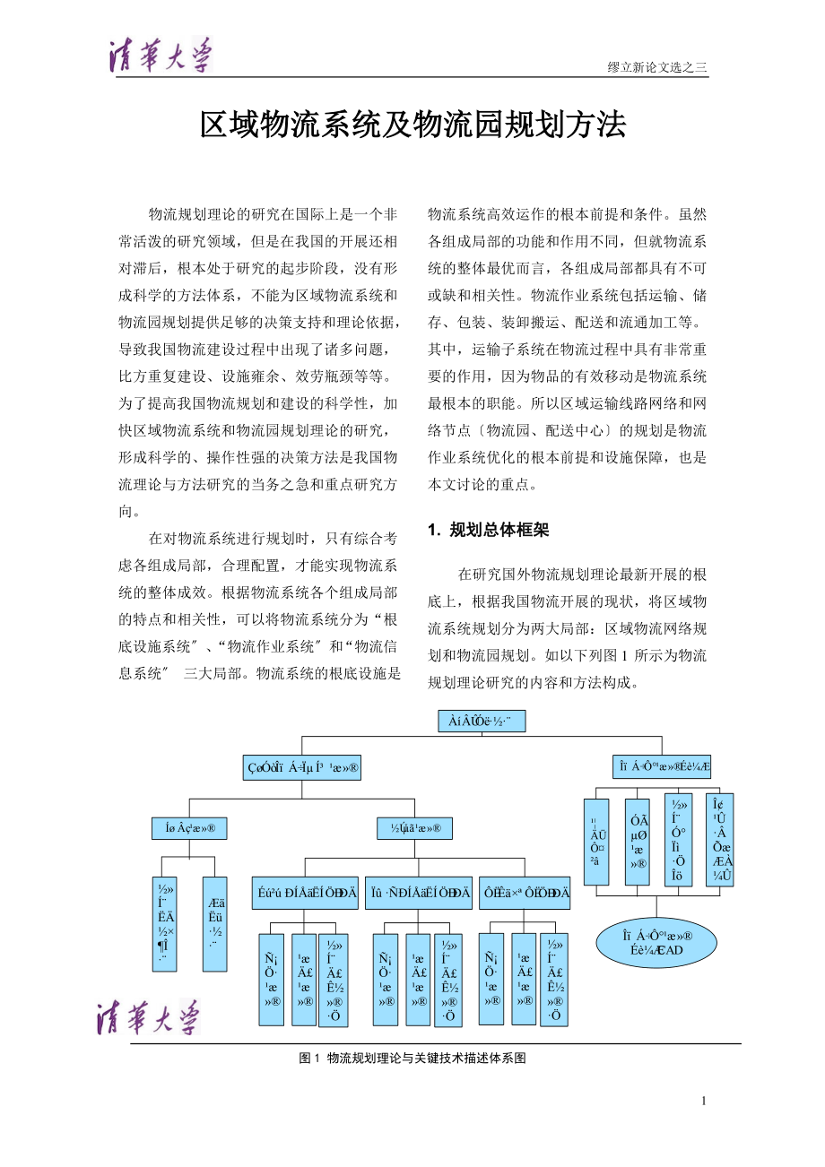 2023年区域物流系统及物流园规划方法.doc_第1页