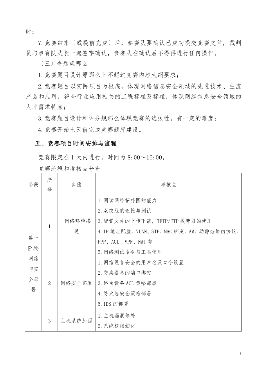 2023年信息安全技术与应用 比赛规则.doc_第3页