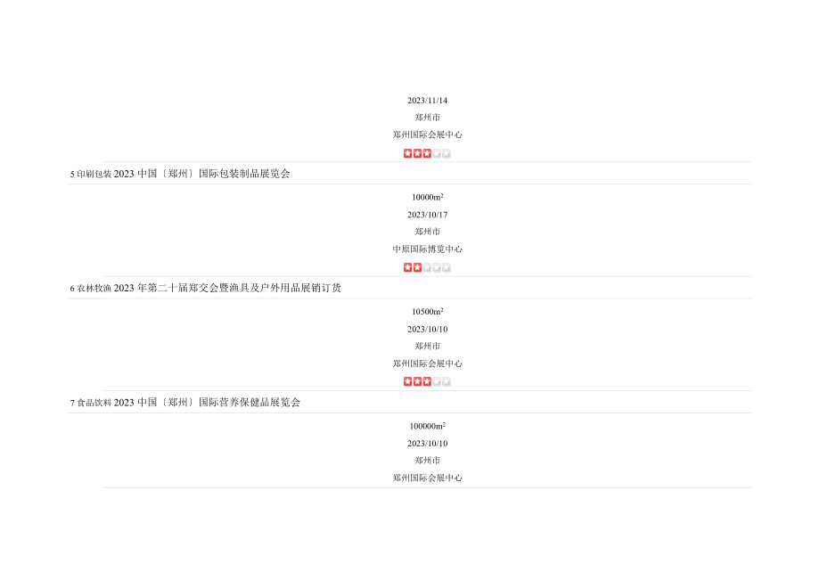 2023年郑州年最新展会信息大全.doc_第2页