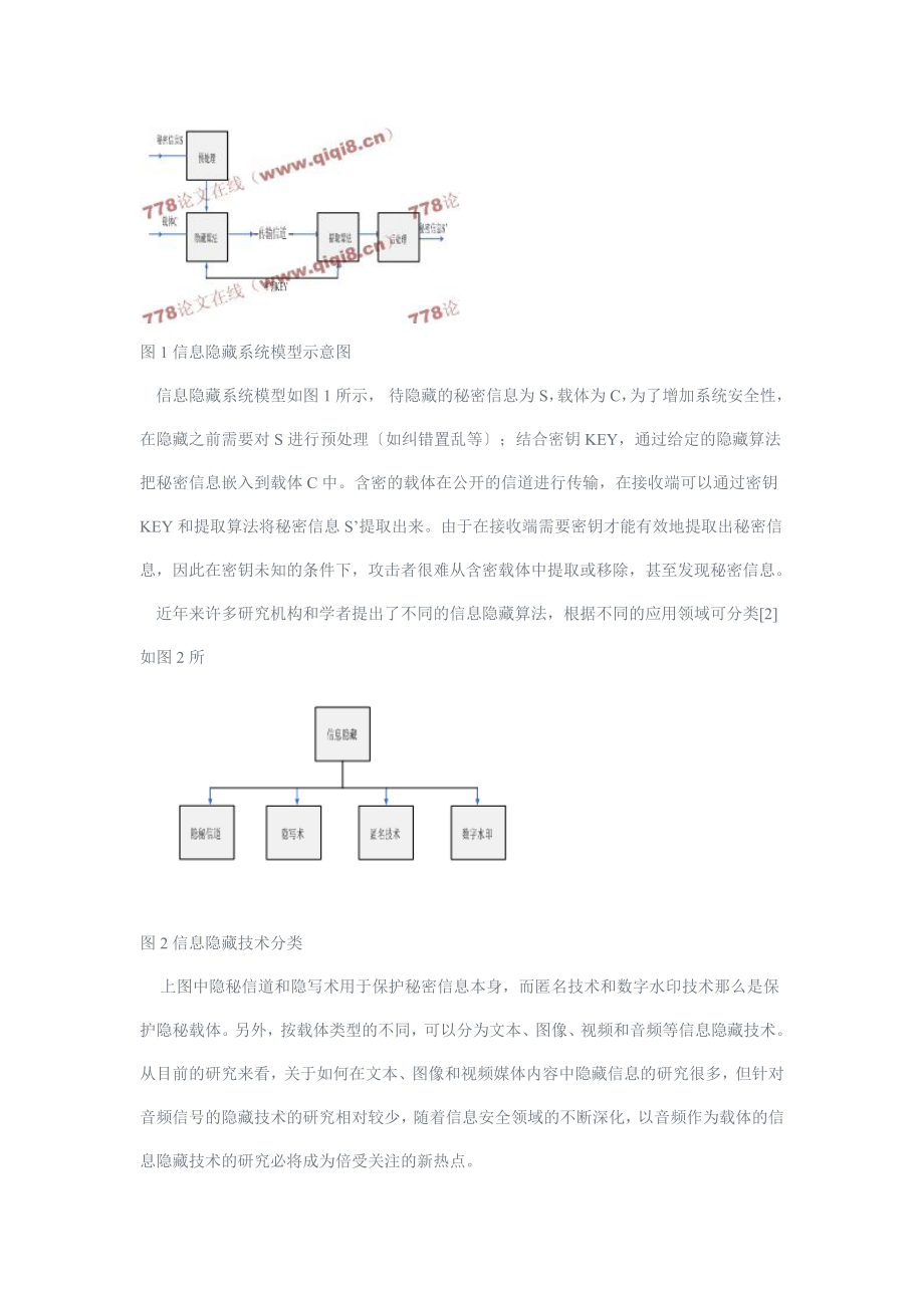 2023年基于信号的信息隐藏技术研究.doc_第2页