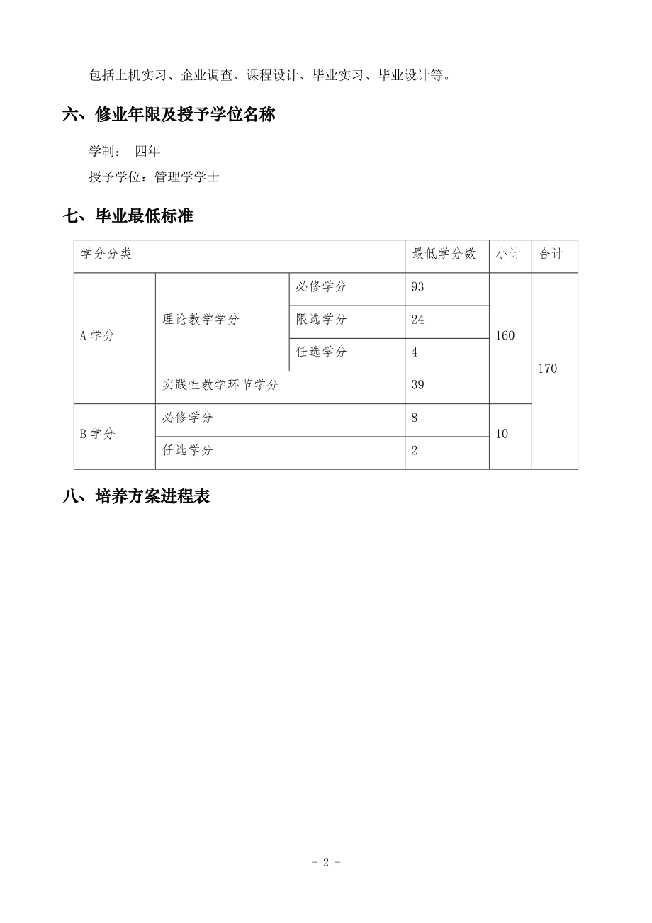 2023年信息管理与信息系统专业培养方案[1]1.doc_第2页