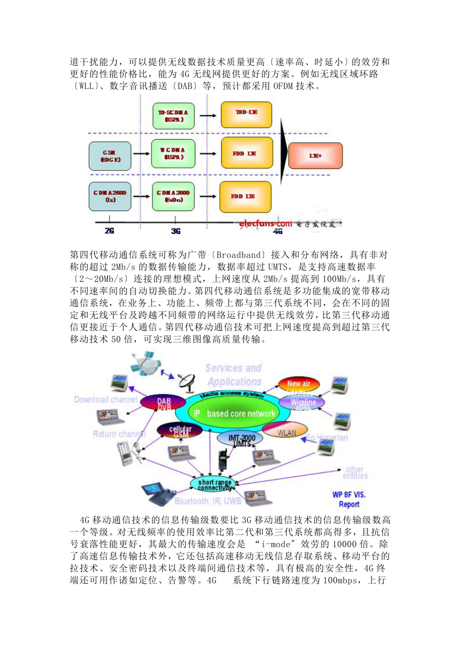 2023年移动通信技术之1G4G发展报告.doc_第3页