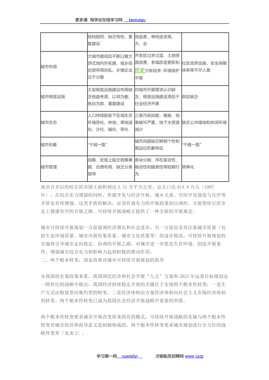 2023年试论城市可持续发展规划十大问题48829.doc_第2页