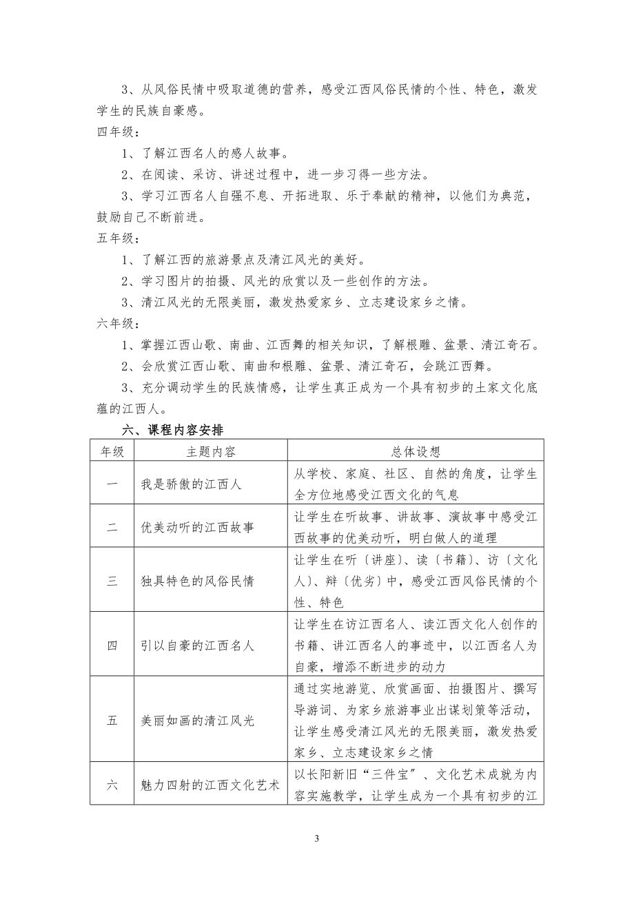 2023年开发课程资源建设校本课程的规划.doc_第3页