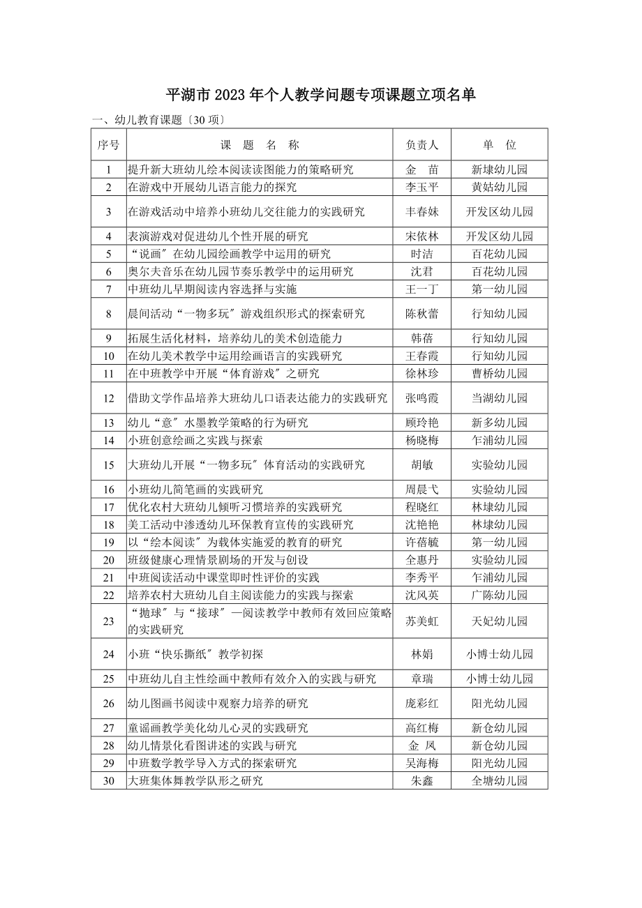 2023年平湖市教育科学规划领导小组文件.doc_第2页