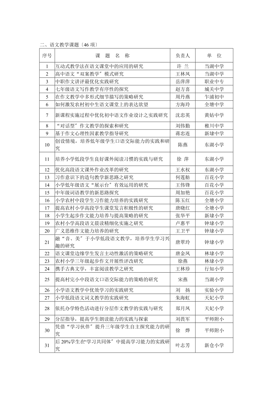 2023年平湖市教育科学规划领导小组文件.doc_第3页