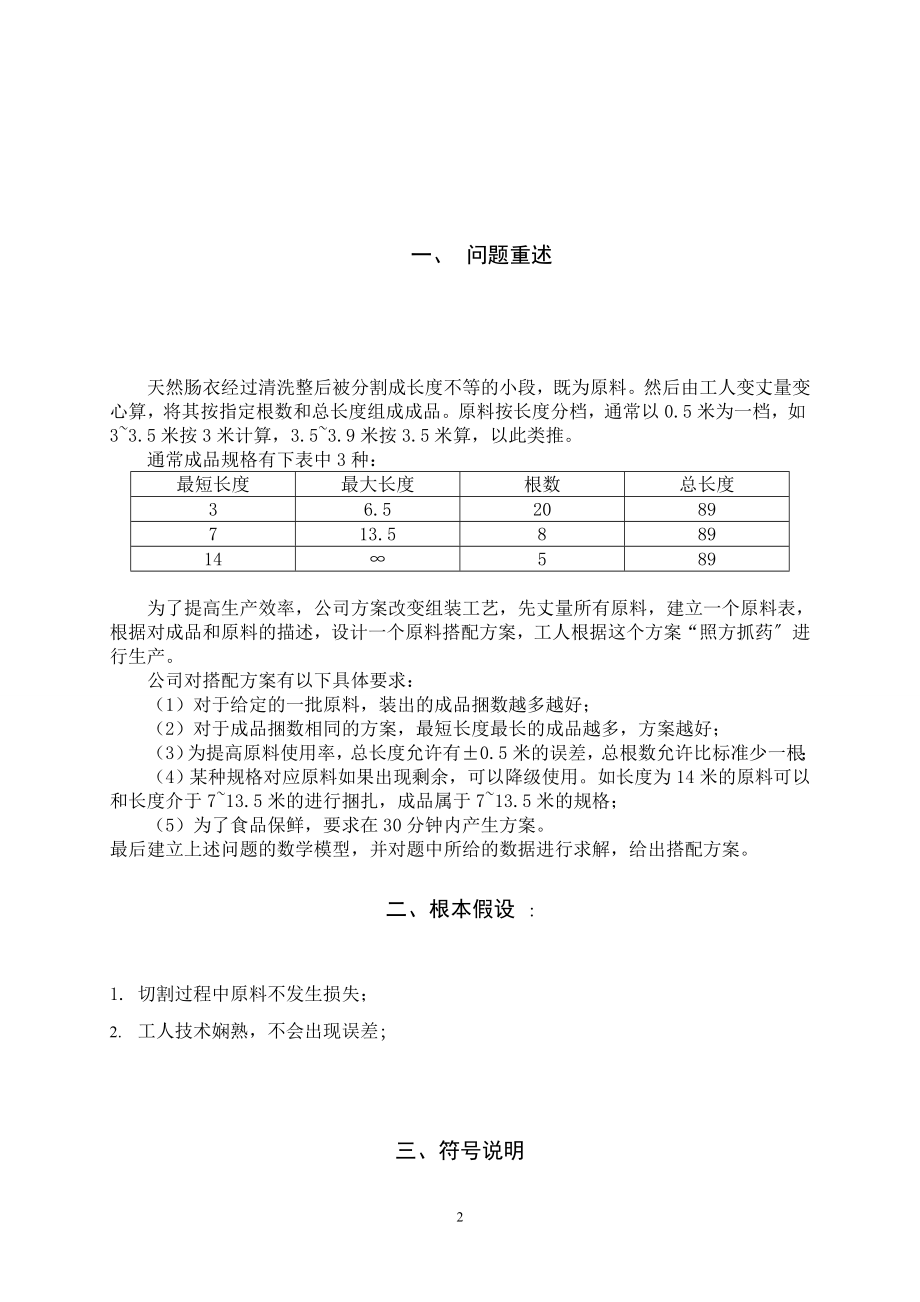 2023年天然肠衣搭配的线性规划模型2.doc_第2页