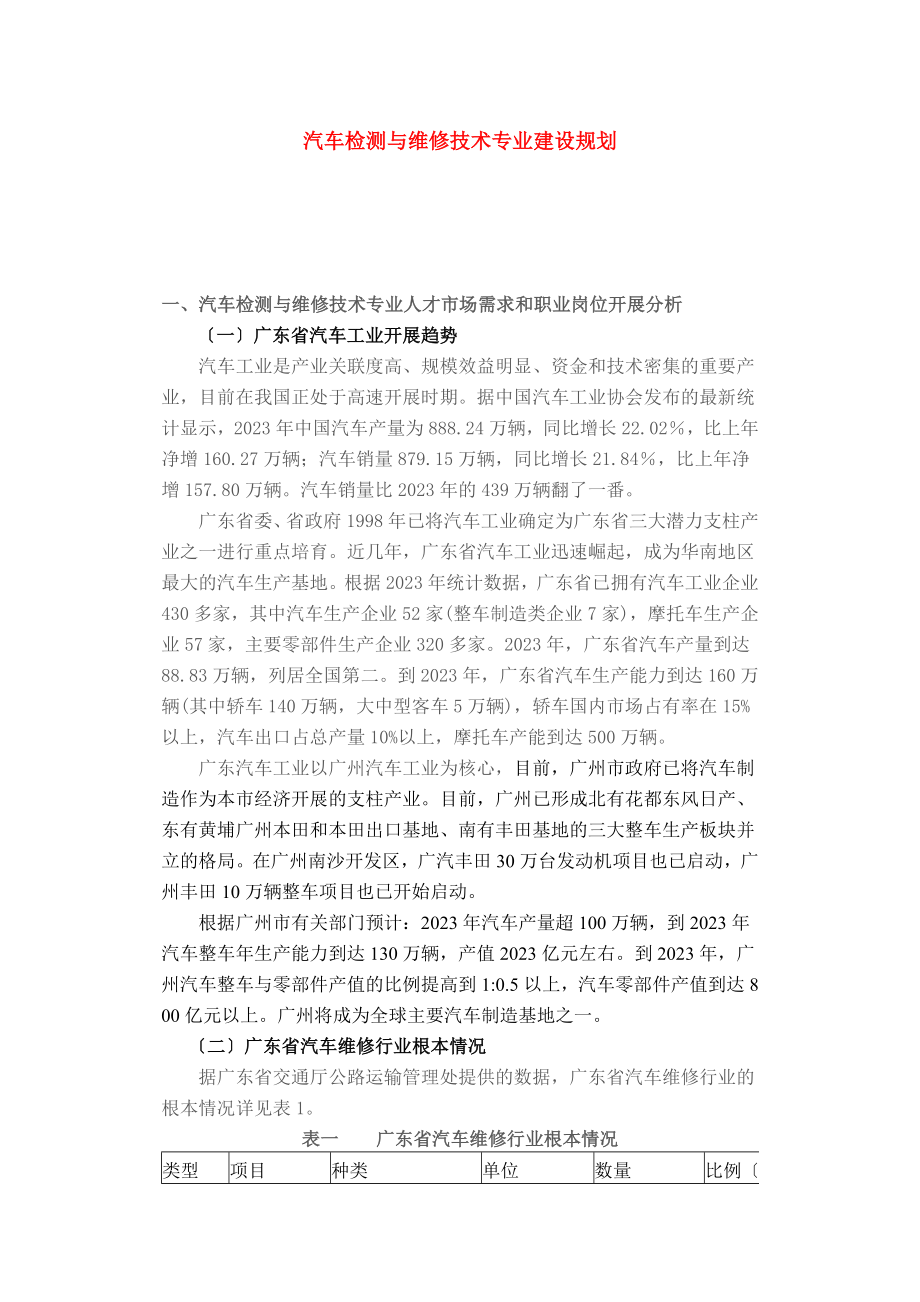 2023年汽车检测与维修技术专业建设规划.doc_第1页