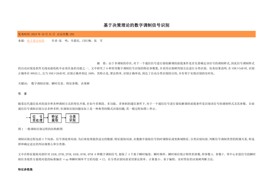 2023年基于决策理论的数字调制信号识别.doc_第1页