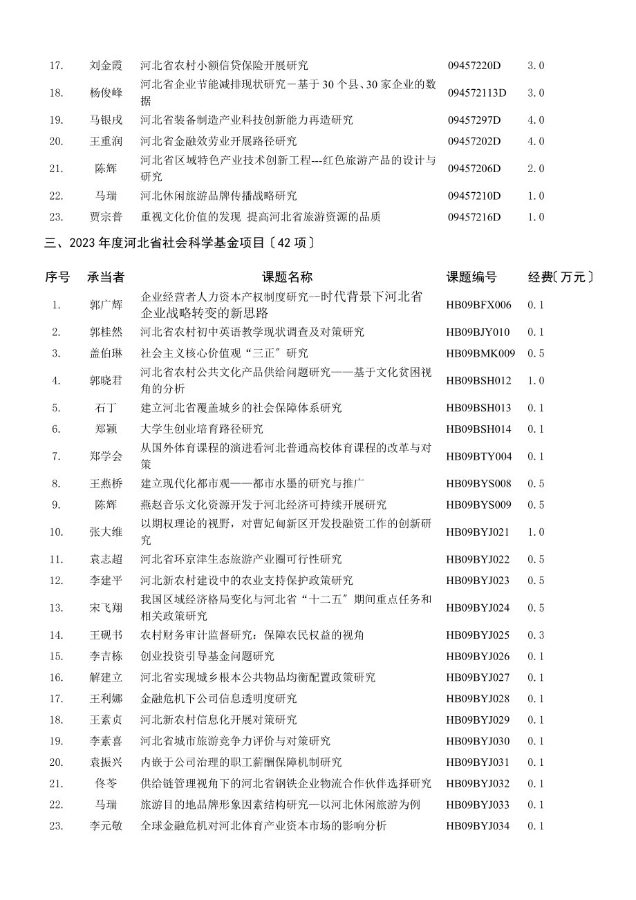 2023年科研信息2009年第1期总第63期doc.doc_第2页