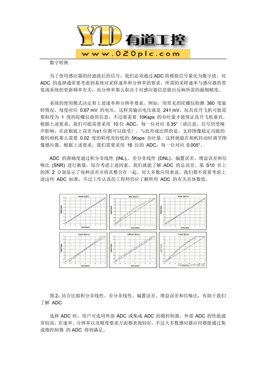 2023年嵌入式系统中跟踪感应器的信号路径.doc_第3页