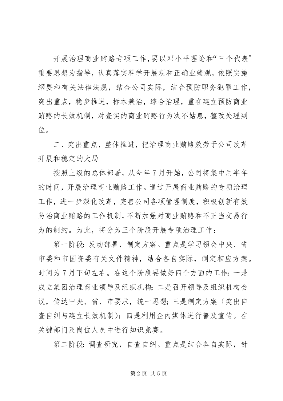 2023年集团公司治理商业贿赂实施意见.docx_第2页