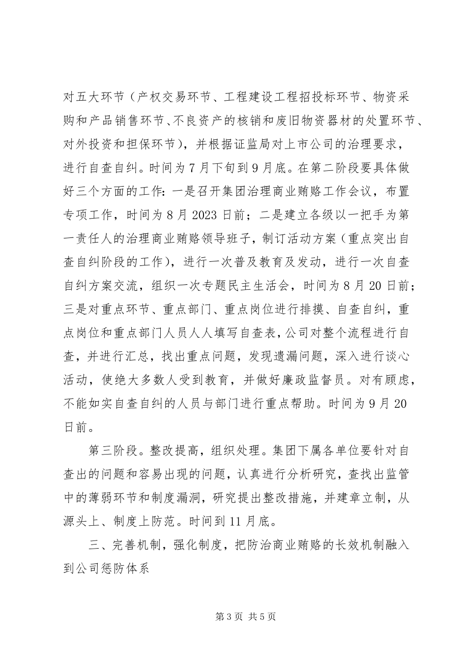 2023年集团公司治理商业贿赂实施意见.docx_第3页