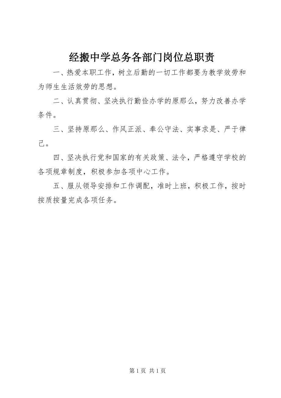 2023年经搬中学总务各部门岗位总职责.docx_第1页