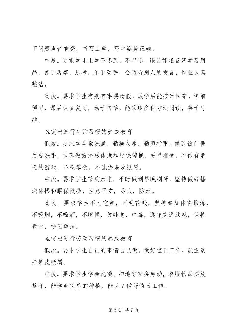 2023年小学“文明行为习惯”养成教育活动方案.docx_第2页