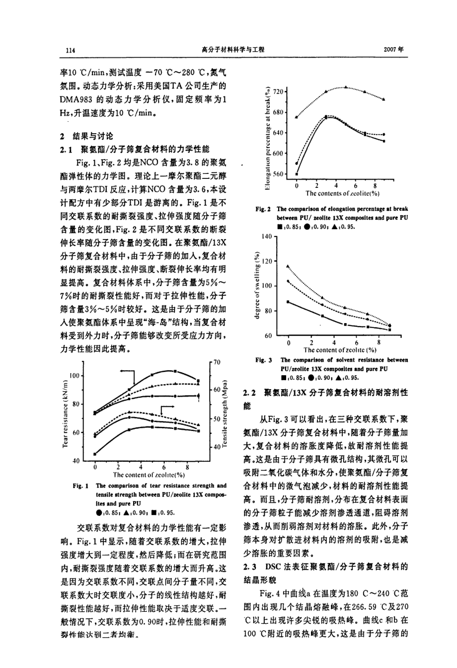 2023年聚氨酯13X分子筛复合材料的制备及表征.doc_第3页