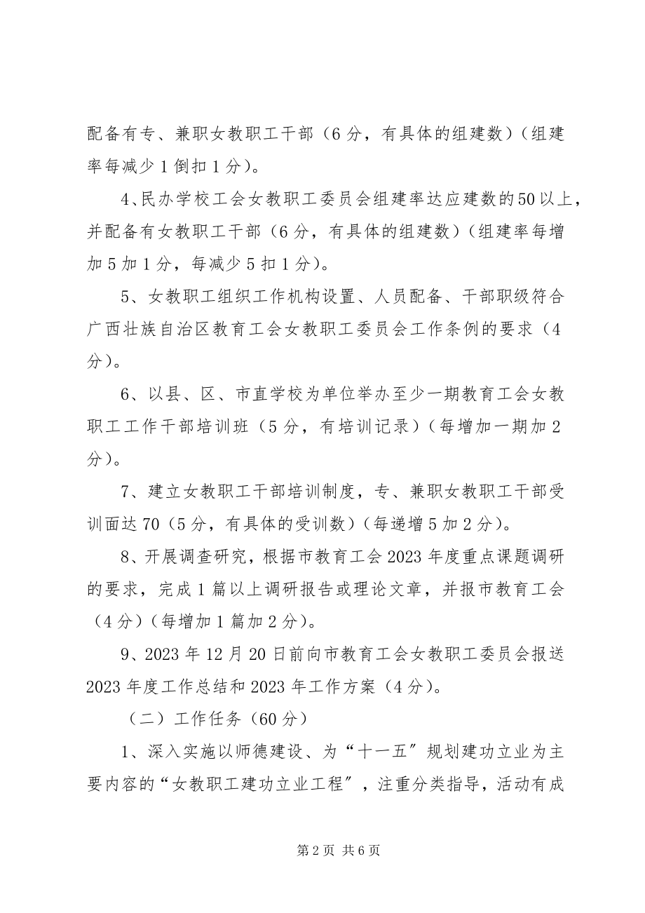 2023年市女教职工工作考核标准.docx_第2页