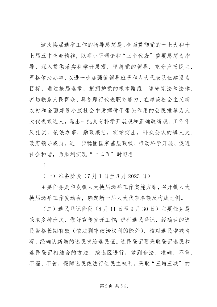 2023年县镇两级人民代表大会换届选举工作实施方案.docx_第2页