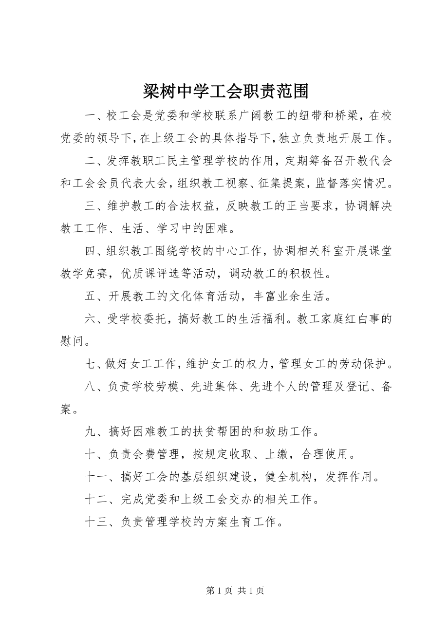 2023年梁树中学工会职责范围.docx_第1页