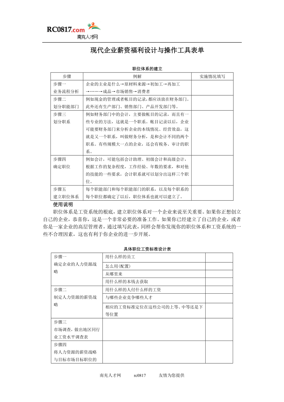 2023年现代企业薪资福利设计与操作工具表单80265.doc_第1页