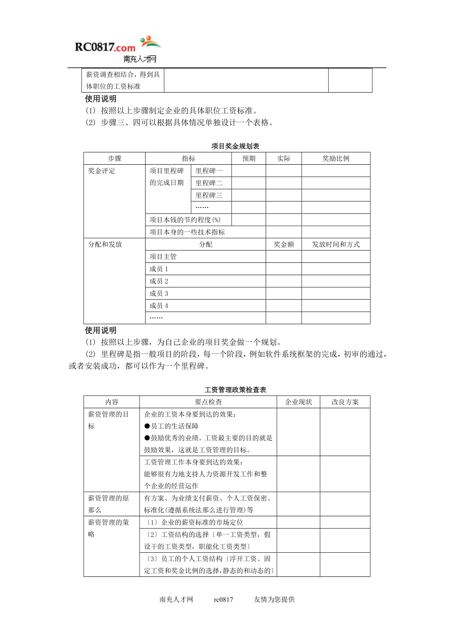 2023年现代企业薪资福利设计与操作工具表单80265.doc_第2页