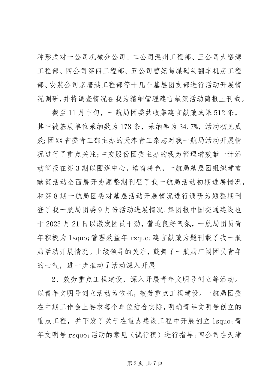 2023年公司团委年度工作总结.docx_第2页