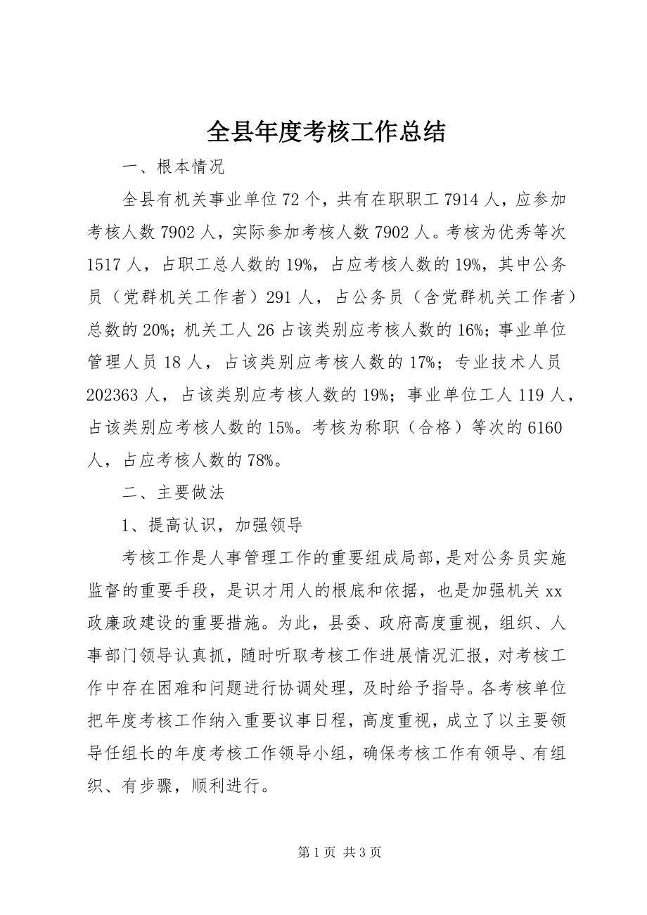 2023年全县年度考核工作总结.docx_第1页