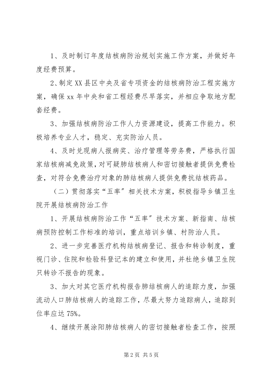 2023年市疾病控制中心肺结合病防治工作计划.docx_第2页