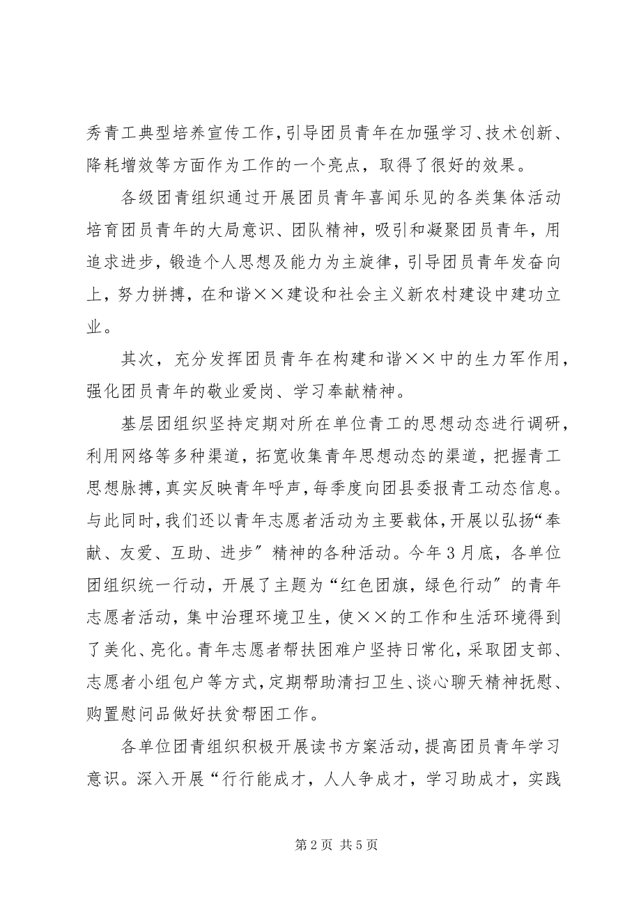 2023年共青团县委年度青工工作总结.docx_第2页